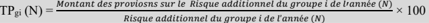 TPgi (N) = Montant des proviosns sur le Risque additionnel du groupe i de l′année (N) Risque additionnel du groupe i de l'année (N) × 100