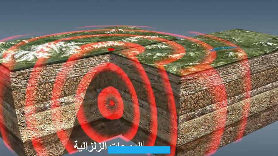 وغالباً ما يكون في الليل.الشخصيّات: وهم الشاعر ورفاقه. والرسل بينه وبين محبوبته. والأعداء والأصدقاء والعواذل والواشون.الأحداث: هي عبارة عن ذكر كل ما حدث وقت اللقاء.الحوار: ذكر ما دار بينه وبين المحبوبة.