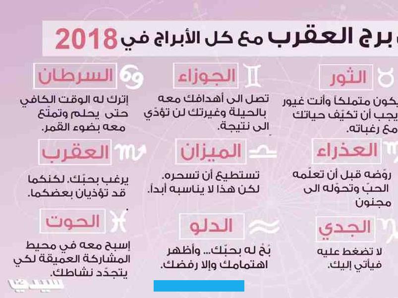 العاطفي, إلا انه يكن الكثير من المشاعر والعاطفة بداخله, فهو يحب أن يكتم مشاعرة ولا يعرف ان يفصح بها امام الجميع, كما. يمكنه السيطرة عليها بشكل كبير .وهو شخصية عاطفية إلا انه يحب أن يوازن بين عقله وقلبه, وبالرغم من انه شخصية هادئة إلا انه. يحب القيام بالمغامرات,ومن أكثر الصفات التى يكرهها برج العقرب هى الكذب, ولذلك نجده صادق دائما وكاتم جيد للأسرار فهو يحترم.
