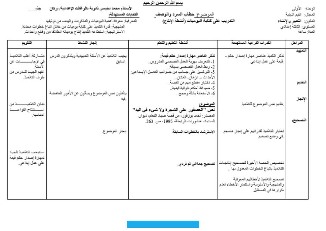 أداء الأمانة الكرم الصدق الشهامة.ج2/بعض الحالات الواقعية التي يصح أن يضرب فيها هذا المثل: عندما يفي رجل بوعده وعدم. أما القيمة الأخلاقية التي يدعو إليها هذا المثل الالتزام بالوعود.ج3/أعرف عن " سنمار" هو رجل رومي بنى "الخورنق" وهو قصر. مشهور بظهر الكوفة للنعمان أبي امرئ القيس.أما "عرقوب" فهو الرجل الذي غرس نخلة وتوعد أخاه بإعطاء من ثمارها فأخلف وعده.أما.