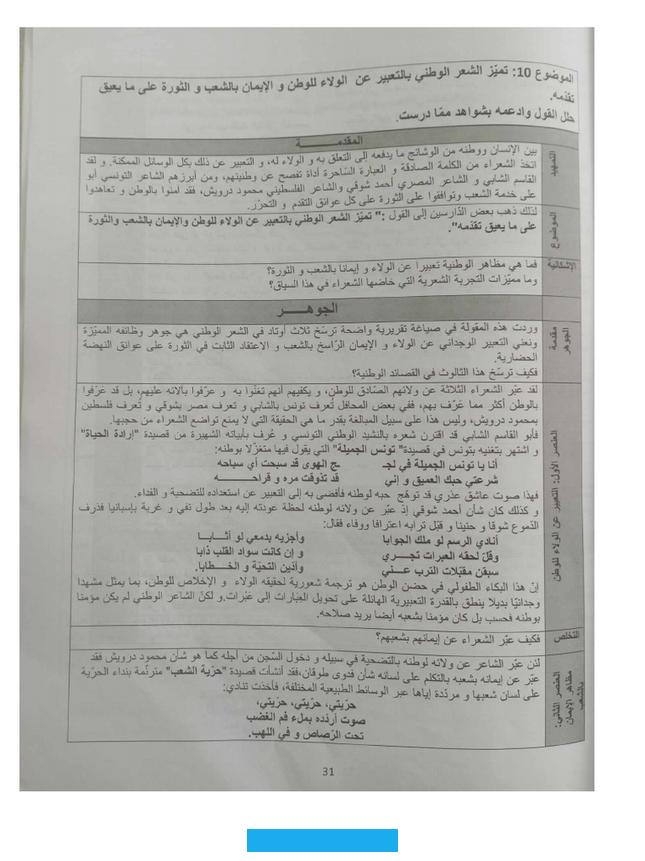 الأفكار البالية التي عشت في العقول هي التي كانت وراء خضوع الشعب لهيمنة المستعمر على مدى عقود طويلة. وهي التي كانت حائلا دون وعيه. كما أيقن أن الاستفاقة رهينة التخلّص من هذه العقليات. فعبر عن ذلك في صورة رمزية شبه فيها الأفكار البالية بالجذوع البالية قائلا : أيها الشعب ليتني كنت حطابا .