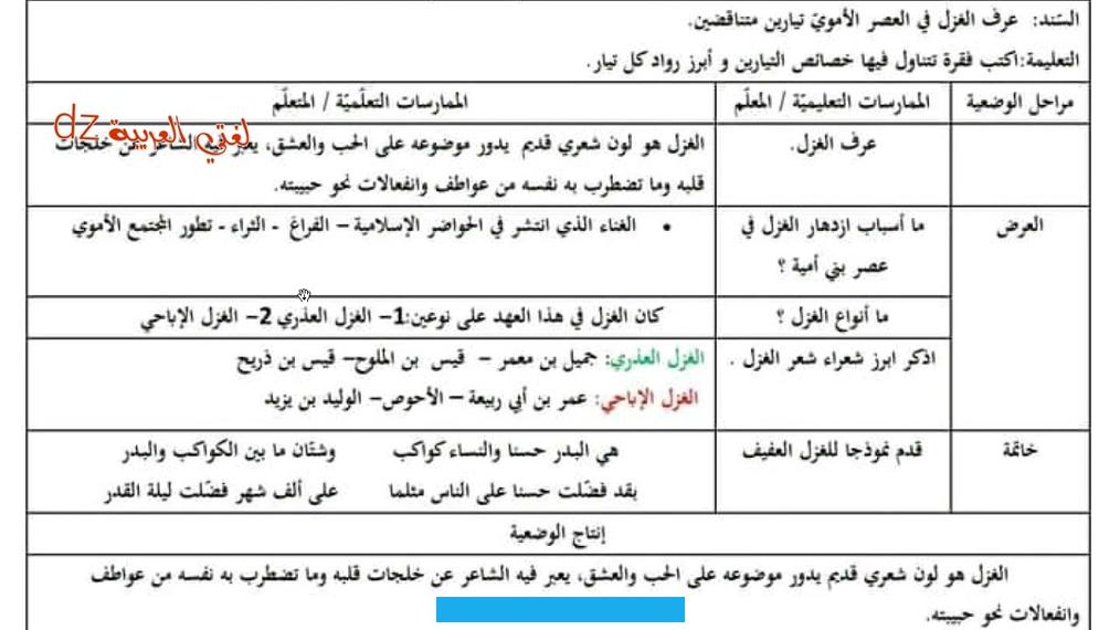 لذا اختلفت أشعار الغزل الخاصة بالمرأة في العصر الحديث.المراجع↑ساندي سالم أبو سيف، صفحة 172 بتصرّف محتوياتتعريف الشّعريُعرفالشّعرفي اللّغة العربيّة بأنّه كلام مَوزون مُقفَّى. أي له قافيةٌ مُحدّدةٌ يلتزم بها الشّاعر عند كتابة قصائده.