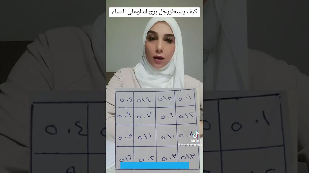 فهي تستخدم العديد من المصادر للحصول على المعلومات مما يجعل معرفتها شاملة. كما أنها لا تتوقف عن التعلم مطلقاً بل دائماً ما يوجد شيء جديد لتتعلمه. ولهذا فهي تحب الدخول في النقاشات المفيدة لتعبر عن أفكارها. وتحب الاستماع إلى أفكار الآخرين لتتعلم منها.لا تستطيع الكذبلا تستطيع أنثى الدلو الكذب.