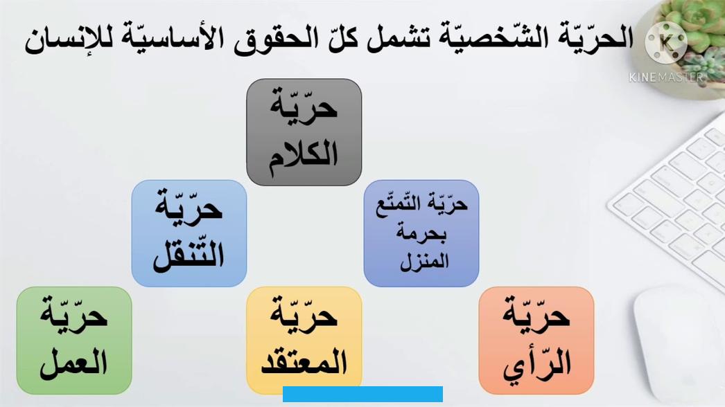 1873) من أوائل من نادوا بحرية التعبير عن أي رأي مهما كان هذا الرأي غير أخلاقيا في نظر البعض إذ قال: «إذا كان كل البشر يمتلكون رأيًا واحدًا وكان هناك شخص واحد فقط يملك رأيا مخالفًا فان إسكات هذا الشخص الوحيد لا يختلف عن قيام هذا الشخص الوحيد بإسكات كل بني البشر إذا توفرت له القوة».