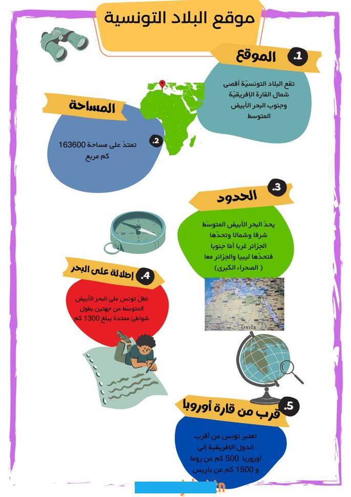 وهذه الوظائف تُحدد أهمية المدينة وسبب وجودها. ومن أبرزها؛ الوظائف العسكرية؛ إذ تعد مركزًا أمنيًا يوفر حماية عسكرية لسكانها. ووظائف تجارية؛ إذ إنها تربط بين الأسواق ومعابر الحدود. ووظائف صناعية؛ فيتوفر فيها مصانع للمواد الخام وفقًا لتوافرها في الطبيعة.