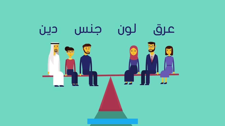 وأمر الإسلامالإنسانأن يبتدأ بالعدل مع نفسه أولاً. فيزن بين حقّها وحقّ ربه وحق غيره،[٣]لحديث:(آخى النبيُّ صلَّى اللهُ عليهِ وسلَّم بين سلمانَ وأبي الدرداءِ. فزار سلمانُ أبا الدرداءِ.