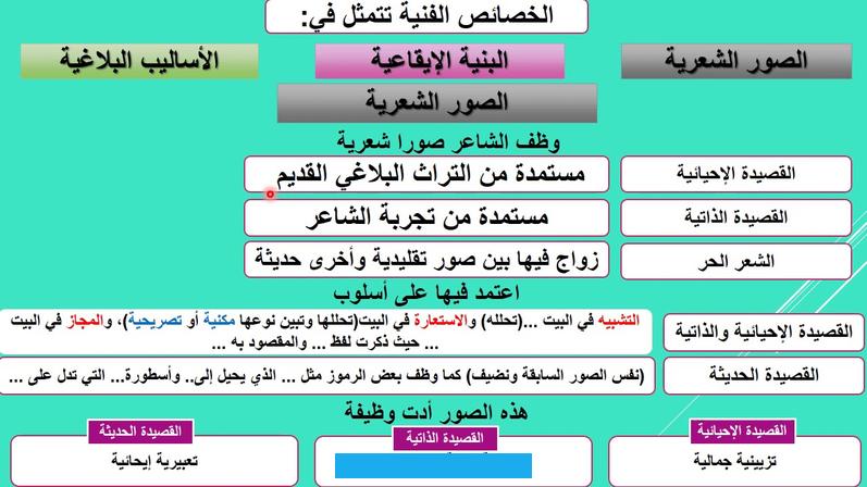 وهذا الغزل يبتعد عن وصف المحاسن الجسدية لدى المحبوبة.