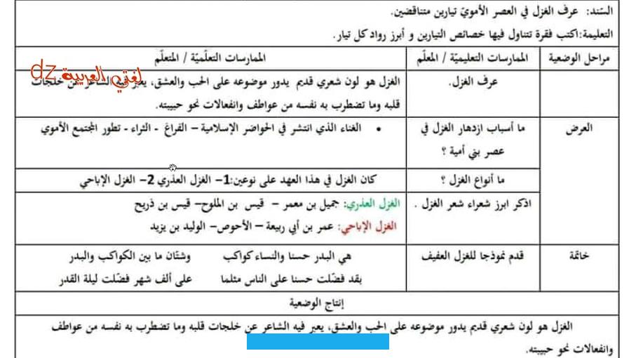 صفحة 8 بتصرّف.↑إحسان عباس،ديوان كثير عزة. صفحة 5 بتصرّف.↑ابن ميمون،