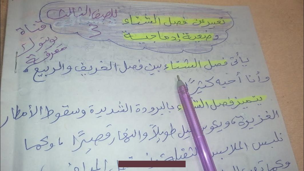 الغنية بفيتامينات المناعة للحاية من أمراض الشتاء الناتجة عن البرد.ومن آيات الله سبحانه وتعالى أن الاستعداد للشتاء فطرة.